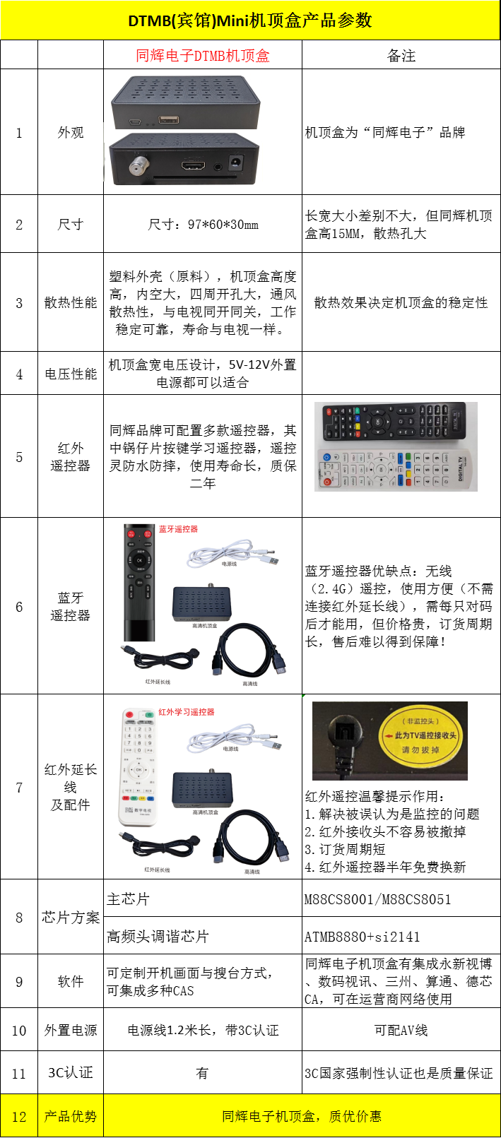 MINI  DTMB機頂盒.png